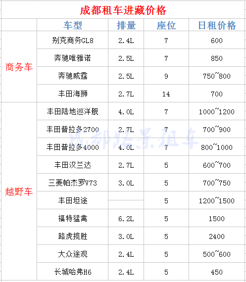 成都旅游租车价格表