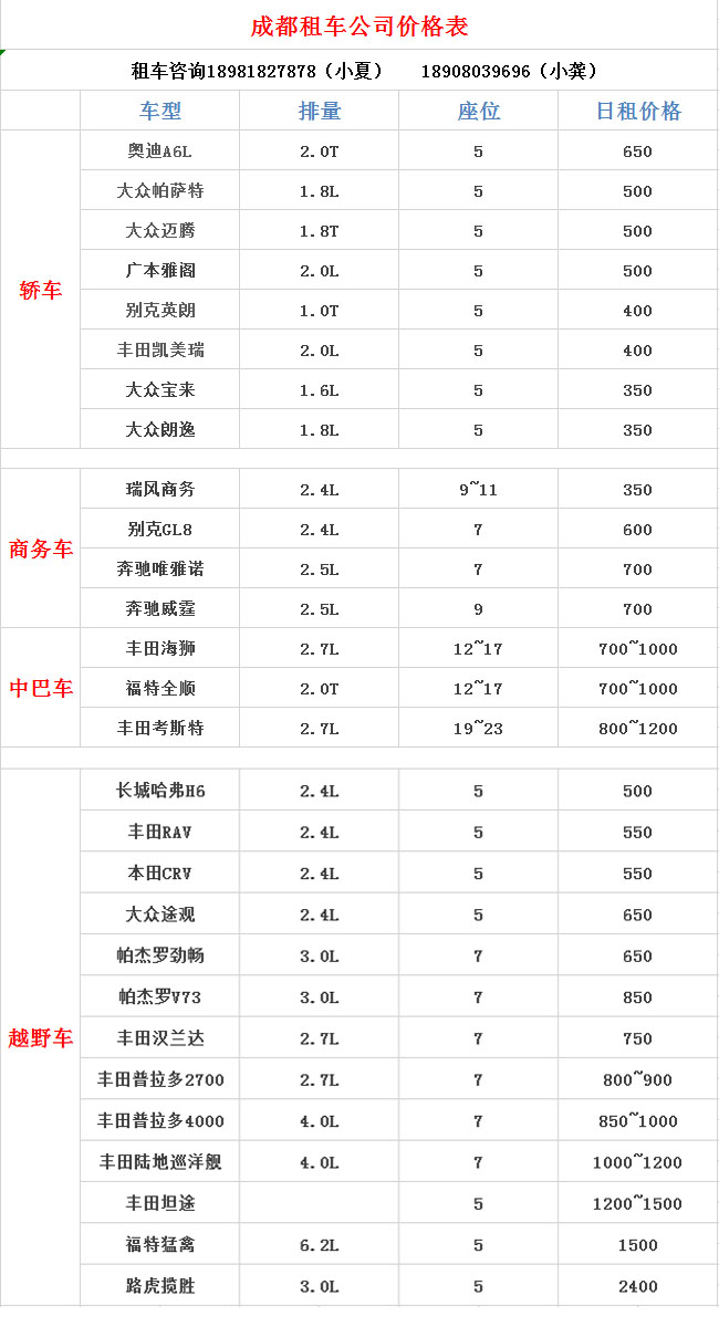 成都最便宜租车价格表