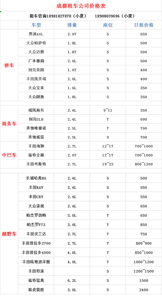 成都春节最便宜的租车平台价格表车型