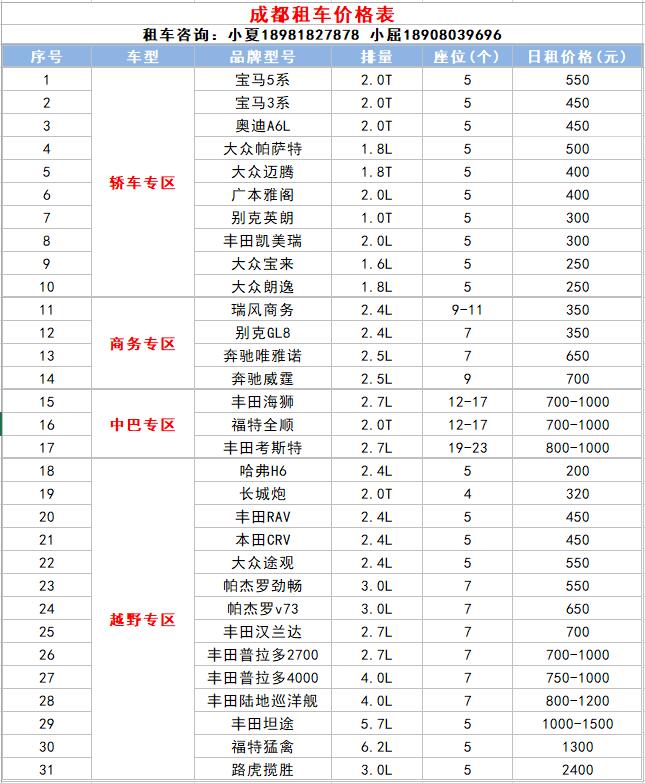 成都租车价格表