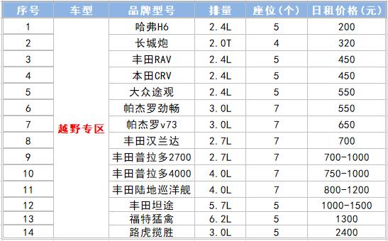 越野车价格表.jpg